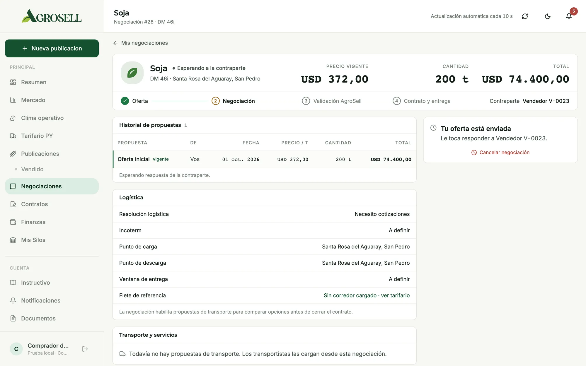 Captura real del panel de AgroSell: Negociación