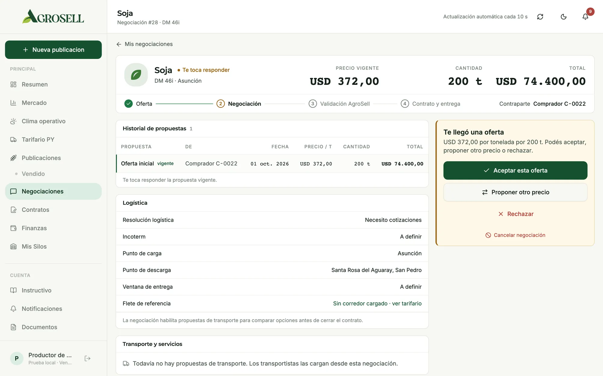 Captura real del panel de AgroSell: Negociación